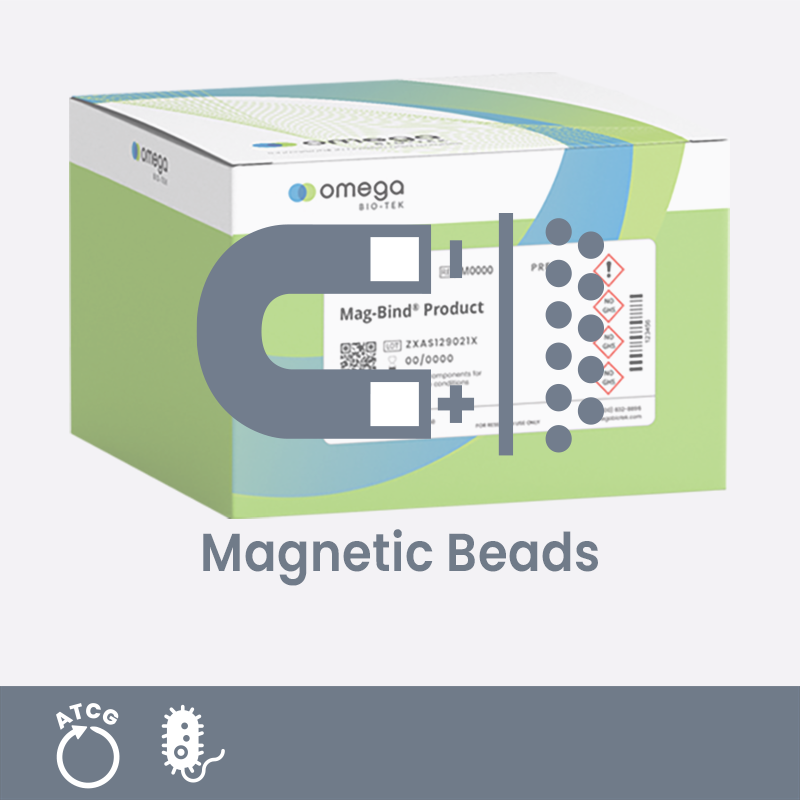 Mag-Bind® Ultra-Pure Plasmid DNA 96 Kit